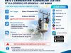 PLN ULP Manna Jadwalkan Pemeliharaan Jaringan Listrik,Sebagian Wilayah Bengkulu Selatan Bakal Alami  Pemadaman Sementara